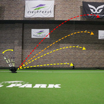 Four Adjustable Launch Angles