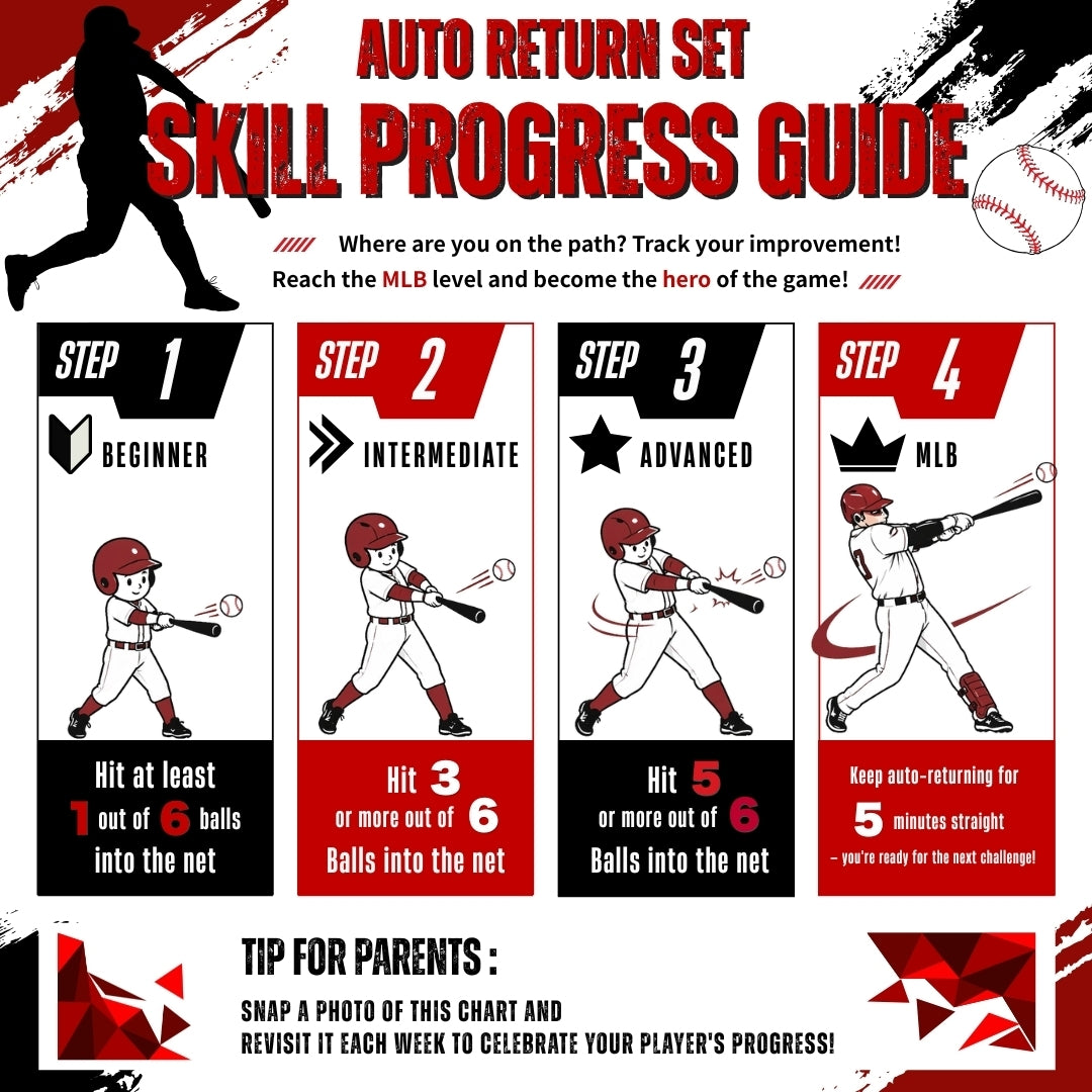 ARS_PROGRESS_GUIDE.jpg?v=